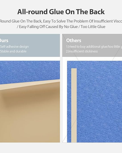 12 Pack Acoustic Panels Self Adhesive Sound Proof Foam, High Density Sound Acoustic Panel, 16X12X0.4 Inch 4:3 Rectangle Panels in Home, Office, Reccording Room, Studio,and more(Sky Blue)