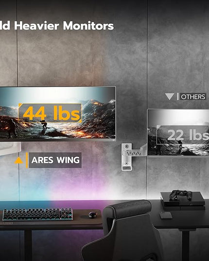 ARES WING Wall Mount Monitor Arm for 17-49 Inch Ultrawide Screens, Heavy Duty Single Monitor Mount Holds 44 lbs, Fully Adjustable Gas Spring Wall Mount, 75x75/100x100 VESA Mount, White