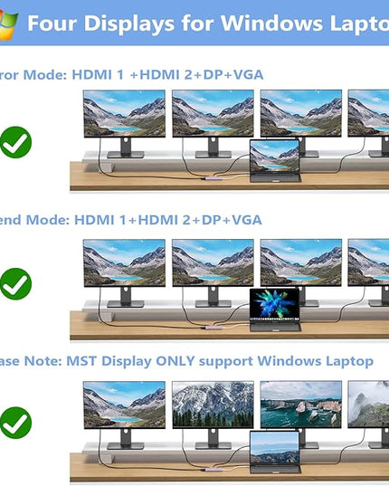 USB C Docking Station Dual Monitor Adapter for Dell HP, Laptop Docking Station 3 Monitors Quadruple Display USB C Hub Dongle to 4K HDMI+DisplayPort+VGA,3 USB2.0,100W PD, 8 in 1 Thunderbolt Dock