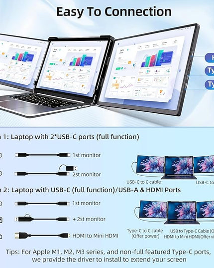 Pitycbo Laptop Screen Extender Monitor Portable - 2.5K Triple Laptop Screen Extender, Plug and Play Multiple Screens Extended Fits 13-17.3 Inch Laptops Compatible with, Windows, Chrome, Dex