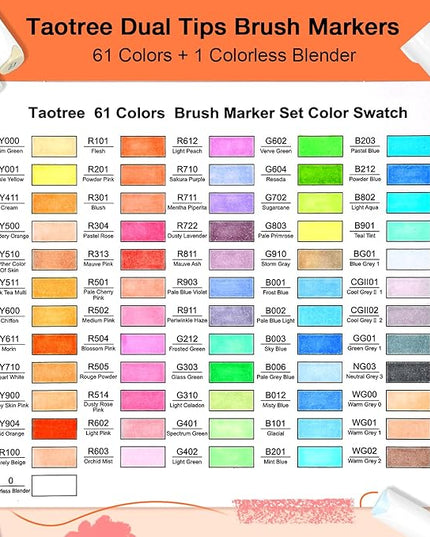 Taotree Alcohol Brush Markers Set Art Supplies, 61 Colors Dual Tip Art Coloring Markers Pens, Brush & Chisel Tip Sketch Pens, Drawing Supplies Gift for Artist Adult Coloring Book Painting, Sketching