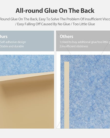 12 Pack Acoustic Panels Self Adhesive Sound Proof Foam, High Density Sound Acoustic Panel, 16X12X0.4 Inch 4:3 Rectangle Panels in Home, Office,Reccording Room,Studio,More(Light Sky Blue)