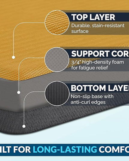 ComfiLife Anti Fatigue Floor Mat – 3/4 Inch Thick Kitchen Mats for Floor, Standing Desk Mat, Kitchen Rug – Comfort at Home, Office – Durable – Stain Resistant – Non-Slip Bottom (20" x 39", Mustard)