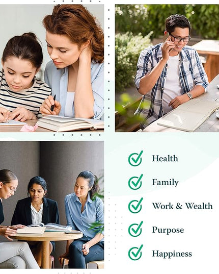 Roterunner Purpose Planner Notebook B5 7.5”x9.8” Undated Planner 2025 Daily Weekly and Monthly Productivity Goal Setting Tool for Work Home ADHD Planner for Adults Self Care Journal