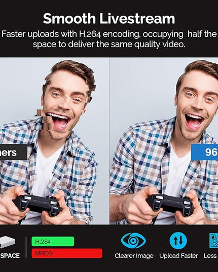 PC Webcam for Streaming HD 1080P, 960A USB Pro Computer Web Camera Video Cam for Mac Windows Laptop Conferencing Gaming Webcam with Ring Light & Microphone