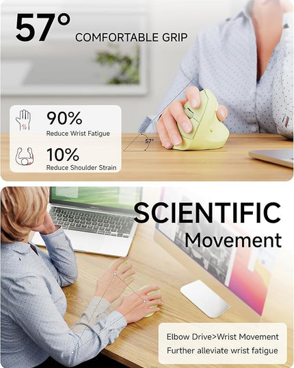 Q7 Vertical Ergonomic Mouse, Wireless Bluetooth Mouse (BT5.0/3.0+2.4G), 5-Level Adjustable DPI up to 4000, Quiet clicks, Multi Devices Computer Mouse for Laptop/PC/Mac-Green