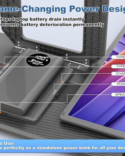Teamgee 15.6" Laptop Screen Extender with Power Bank, FHD 1080P Triple Monitor, Driver-Free Plug & Play for 13-17" Laptops (HDMI/USB), Home Office/Small Business, Windows/Mac/Android