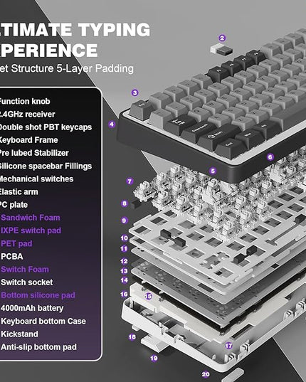 YUNZII B75 PRO Wireless Mechanical Keyboard,75% Layout with Knob,Hot Swap Gasket Structure,Creamy Pre-lubed Switches,RGB Backlit,Bluetooth/Type-C/2.4G for Win/Mac (Dark Grey, Milk Switch)