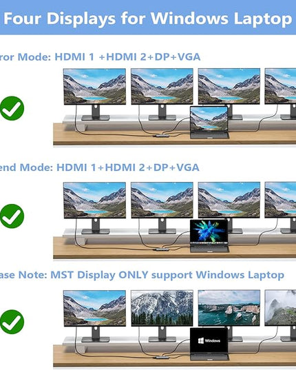 USB C Docking Station Dual Monitor Adapter for Dell HP, Laptop Docking Station 3 Monitors Quad Display USB C Hub Dongle to 4K HDMI+DP+VGA,3 USB2.0,100W PD,8 in 1 Thunderbolt Dock for Lenovo,Surface