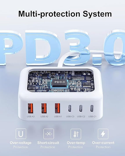 USB C Fast Charger, 100W GaN 6 Port Type USB C Charging Station Hub Block Cube, USB C Wall Charger Power Strip Adapter Plug for iPad iPhone 17 16 15 14 13 12 Pro Max Pixel Note Galaxy, 5ft Cord