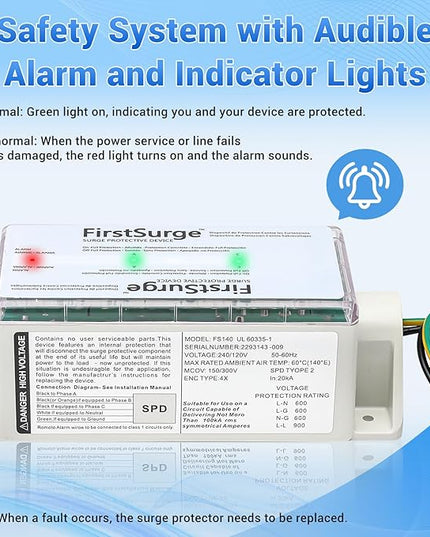 FS140 Surge Protector Whole House, 140,000 Amps Whole Home Surge Protective Device with Lightning Protection, 120/240V Surge Protector