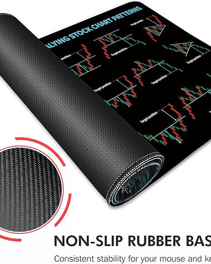 Galdas Gaming Mouse Pad XXL XL Large Long Extended Big Mousepad Non-Slip Rubber Keyboard Mouse Pad with Stitched Edges for Laptop Home Office (31.5x11.8x0.08 Inch) … (Trend)