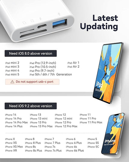 SD Card Reader for iPhone iPad, 4 in 1 Micro SD/SD Card Reader to iPhone Adapter, SD Card Viewer with TF/SD Dual Slot, Portable Camera Memory Card Reader for iPhone with Charging Port, Plug and Play