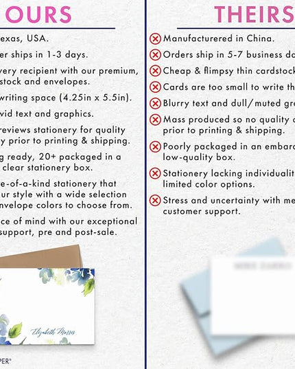 Personalized Floral Stationary with Envelopes, FLAT OR FOLDED, Watercolor Floral Stationery Set for Women, Blue and Green Personalized Floral Notecards with Envelopes, Choice of Colors and Quantity
