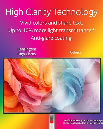 Kensington High Clarity Privacy Screen for 23.8 inch 16:9 Widescreen Monitor, Easy Installation Computer Privacy Filter for Desktop, 2H hardness Protection, Compatible with LG Samsung Dell, HC238A169A