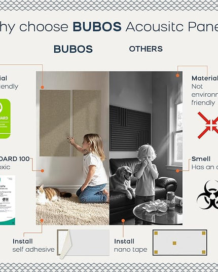 BUBOS 4 PCS Acoustic Panels,23.6''x11.8'' Fabric Soundproof Wall Panels,Self-adhesive Sound Absorbing Panels for Studios, Office, Home Theater,Fabric-Clad Jute