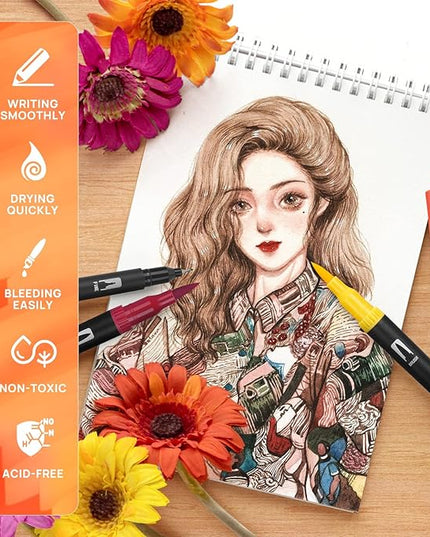 Colored Markers for Adult Coloring, Coloring Books for Adults Relaxation, 36 Marker Set Felt Tip Marker with Brush and Fine Tip for Adult Teen Kid