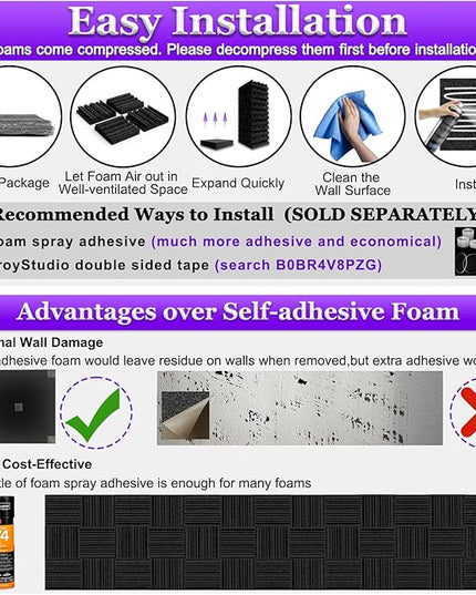 TroyStudio Thick Acoustic Foam Panels, 12 X 12 X 2 Inch 52 Pcs Broadband Sound Absorbing Foam, Dense Soundproof Padding Tile, Recording Studio Foam Absorber, Groove Decorative 3D Wall Ceiling Panel