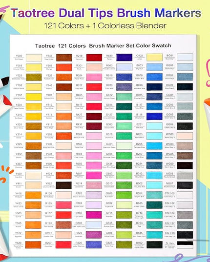 Taotree Alcohol Brush Markers Art Supplies, 121 Colors Dual Tip Art Coloring Markers Pens, Brush & Chisel Tip Sketch Pens, Drawing Supplies Gift for Artist Adult Coloring Book Painting, Sketching