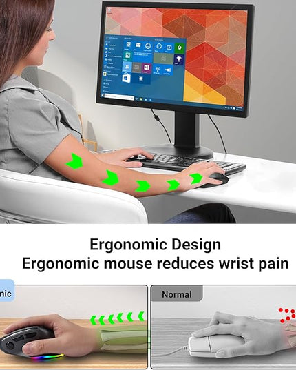 Ergonomic Mouse,Bluetooth Vertical Wireless Mouse,LED Rechargeable Optical Computer Mice, Portable(BT5.2 or USB 2.4GHz) Dual Mode,1000/1600/2400 DPI,8 Buttons for Laptop,Desktop,PC,Macbook (grey)
