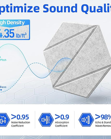 12 Pack Acoustic Panels with Self-Adhesive 12"X10"X0.4" Sound Proof Foam Panels for Walls, High Density Soundproof Wall Panels, Z-Line Hexagon Sound Dampening Panels for Home Studio Decor Office-Gray