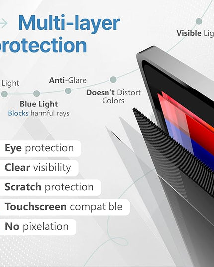 VINTEZ 15.6 Inch 16:9 Privacy Screen for Computer Monitor and Laptop - Anti Glare Protector Film Blue Light Filter Eye Protection - Computer Screen Privacy Shield, [1 Pack]