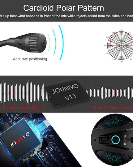JOUNIVO USB Recording Microphone, Computer PC Podcast Condenser Cardioid Mic with Mute Button & LED Indicator for Laptop, Mac, PS4 - Vocal, Podcasting, Skype, YouTube, Streaming (JV603PRO)