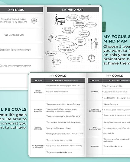 Clever Fox Planner – Undated Weekly & Monthly Planner for Productivity, Time Management & Goals – Organizer Journal – A5 (Turquoise)