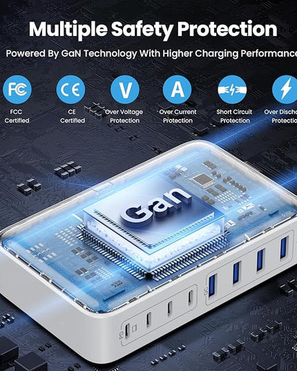 USB C Charger Block 200W[2025 Upgraded] GaN III 6 Port Fast Charging Station Hub,PD 65W USB C Laptop Charger Compatible with MacBook Pro/Air,iPad,iPhone 16/15,Galaxy S23/S24 Steam Deck Dell XPS etc