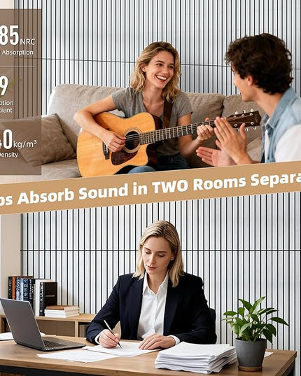 TO-TH Wood-Look Acoustic Panel, 4 Pack 47.2” x 23.6” Soundproof Wall Panels, Decorative Sound Absorbers Large Acoustic Panels for Home, Office, Basement, White Oak