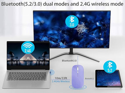 Wireless Bluetooth Mouse Rechargeable Laptop Mice with LED Lights Silent Slim Use(BT5.2 and 2.4G Portable USB Receiver)Dual Mode Computer Mouse for Laptop/iPad/Tablet/Apple/Computer/Mac(Purple)