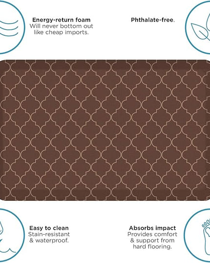 NewLife by GelPro Anti-Fatigue Designer Comfort Kitchen Floor Mat, 20x32”, Trellis Walnut Stain Resistant Surface with 3/4” Thick Ergo-foam Core for Health and Wellness