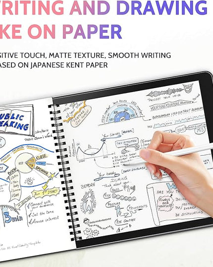 2 Pack Like Paper Screen Protector for iPad 9th/8th/7th (10.2-Inch, 2021-2019), Matte Anti Glare PET Film/Blue Light Filter Eye Protection Cover/Drawing & Writing Feel Like on Paper