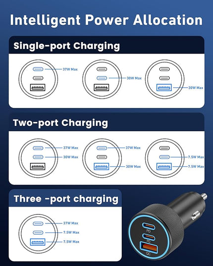 67W 3-Port Super Fast Type C Car Charger USB C for Samsung Galaxy S25 S24 S23 S22 S21 Ultra, iPhone 17/Air/16/15 Pro Max, Android, PD/QC Car Phone Adapter Accessories for Men Women + 3FT USB-C Cable