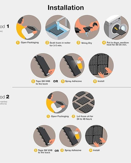 Sonic Acoustics 12 Pack Acoustic Foam Panels 7" X 7" X 12" Sound Absorbing Panel, Bass Trap Studio Foam, Corner Block Finish, Sound Panels Soundproof Sound Insulation Absorbing