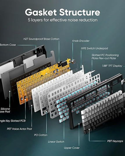RedThunder K95 Wireless Mechanical Keyboard,TFT Screen & Knob, Trip-Modes Connection, Gasket Custom Hot-Swap Keyboard, RGB Backlit, Pre-lubed Linear Switches, Side Printed PBT Keycaps, Gray Gradient