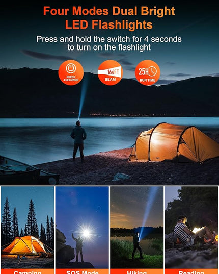 Solar Charger Power Bank, PD 20W Fast Charging External Batter, 40000mAh Portable Phone Charger Built in 4 Cables with Dual Bright Flashlights for Camping, Hiking, and Outdoor Use（RED）