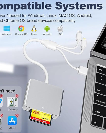 5-in-1 Memory Stick Pro Duo Adapter, USB C SD Card Reader for iPhone with Lightning/USB-C/USB 3.0 Connectors, Compatible with SD/Micro SD/MS/CF/XD Cards, Memory Stick Pro Duo Reader for Android/PC/Mac