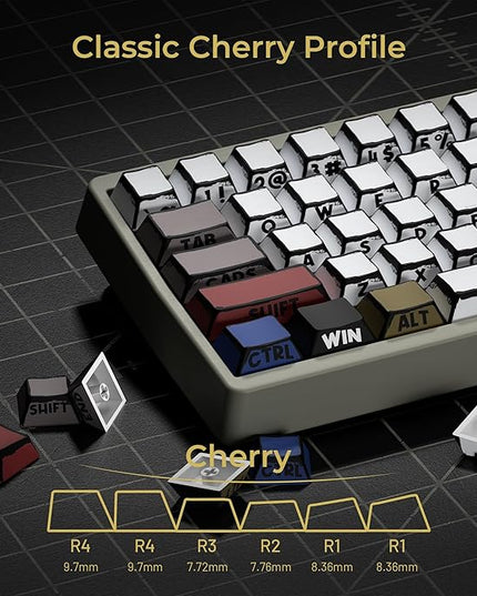 XVX Retro PBT Keycaps, Side Printed Keycap Set Cherry Profile, Dye Sublimation Graffiti Keyboard Keycaps Suitable for 60% 65% 75% 80% 100% MX Switches Mechanical Keyboard