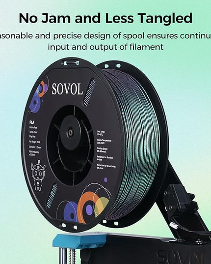 Sovol Silk PLA Filament with Green Glitter 1kg 1.75mm, Color Changeable 3D Printer Filament 2.2lbs, Chameleon Shiny PLA Material +/-0.03mm, Shimmering 3D Printing Filament, Galaxy Green