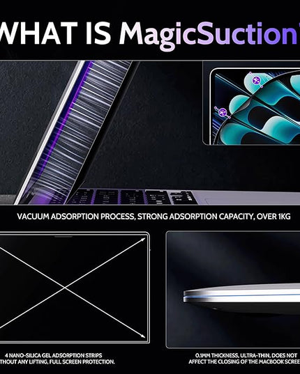 Peslv Privacy Screen for MacBook Pro 14 Inch (2021-2025, M1, M2, M3, M4, M5), MagicSuction™ Removable Anti Spy Black Protector, Glare Blue Light Filter for Mac Laptop Computer