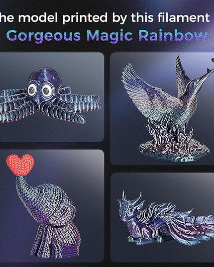 Sovol 3D Printer Silk Shiny Multicolored Fast Change Rainbow PLA 1kg (2.2 lbs) Spool 3D Printing Materials, Dimensional Accuracy +/- 0.03 mm, 1.75 mm, Glittery Dark Rainbow