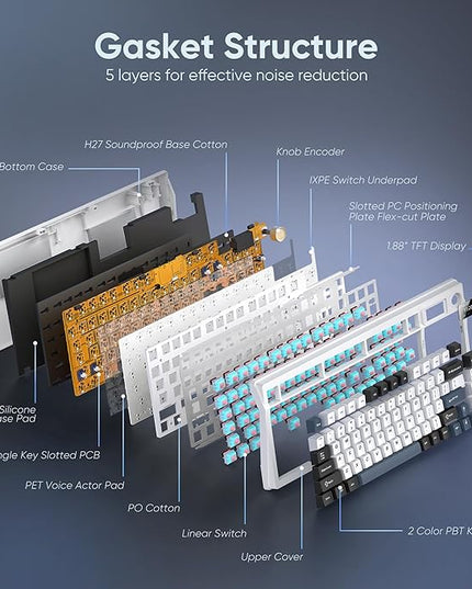 RedThunder K95 Wireless Mechanical Keyboard, TFT Screen & Knob, Tri-Mode BT5.0/2.4GHz/USB-C Hot Swappable Custom, Pre-lubed Linear Switches, Gasket Structure, RGB Gaming Keyboard, Snowy White-Blue