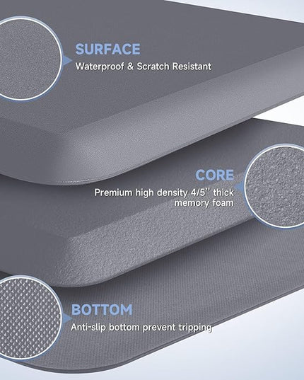 StepRite 4/5 Inch Thick Kitchen Mat Anti Fatigue Mat Kitchen Rugs Kitchen Decor Non-Slip, Stain & Water Resistant, Kitchen Mats Desk Mat for Kitchen, Office, Workshop, Grey, 17'' x 28''