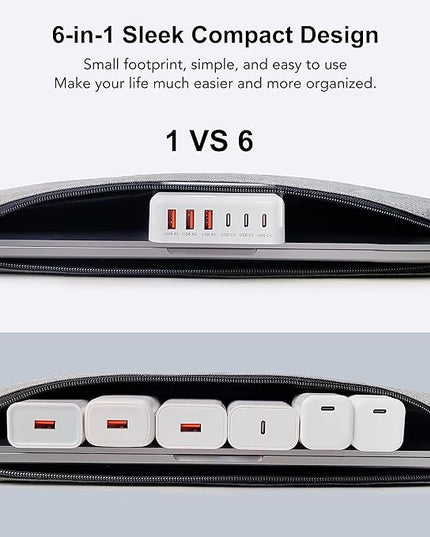 USB C Fast Charger, 100W GaN 6 Port Type USB C Charging Station Hub Block Cube, USB C Wall Charger Power Strip Adapter Plug for iPad iPhone 17 16 15 14 13 12 Pro Max Pixel Note Galaxy, 5ft Cord
