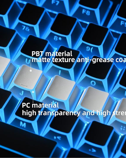 XVX White Shine Through Keycaps, PBT Keyboard Keycaps Cherry Profile, Custom Side Printed Keycap Sets Suitable for 60% 65% 75% 80% 100% Mechanical Keyboard