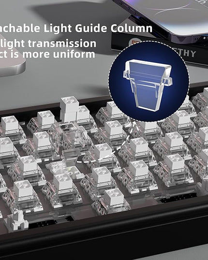 Kailh Box White Pro Mechanical Keyboard Switch,Clicky 3-pin 45gf Pre-Lubed Dustproof Waterproof RGB SMD Key Switches for High-Speed Typing(Box White Pro,108pcs)