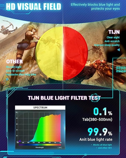 TIJN Olisa Blue Light Blocking Glasses for Women Men,Oval Glasses Frame Bluelight Glasses for Gaming/Computer/Screen