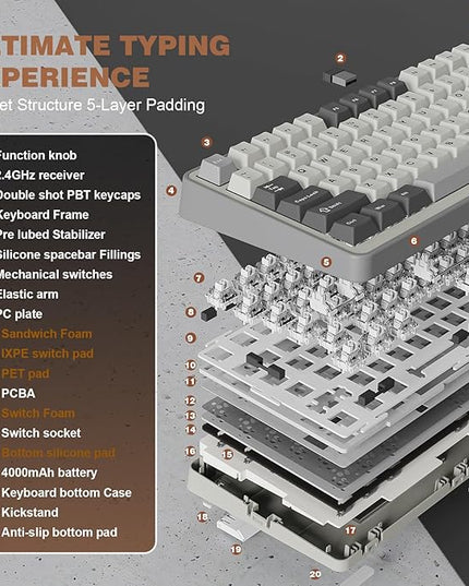YUNZII B75 PRO Wireless Mechanical Keyboard,75% Layout with Knob,Hot Swap Gasket Custom Structure,Creamy Pre-lubed Switches,RGB Backlit,Bluetooth/Type-C/2.4G for Win/Mac(Milk Switch,Grey)