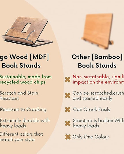 Vigo Wood Book Stand, Book Holder, Reading Stand, Cookbook Holder, Recipe Book Stand, Wooden Book Stands for Reading, Cookbook Stand for Kitchen, Book Holder for Reading in Bed (Walnut)